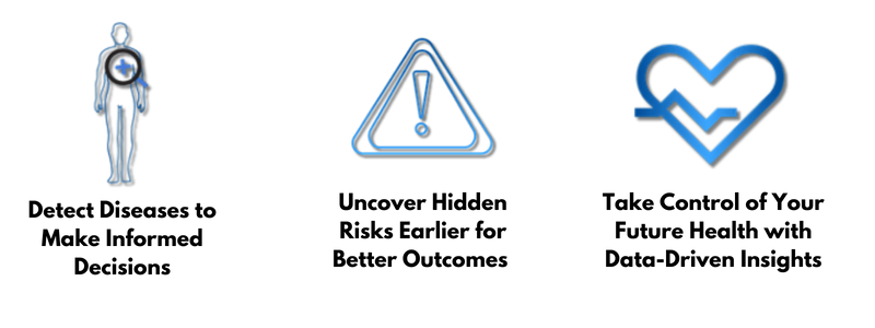 Longevity Scan Icons